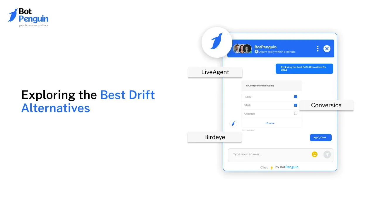 Exploring the Best Drift Alternatives for 2024: A Comprehensive Guide