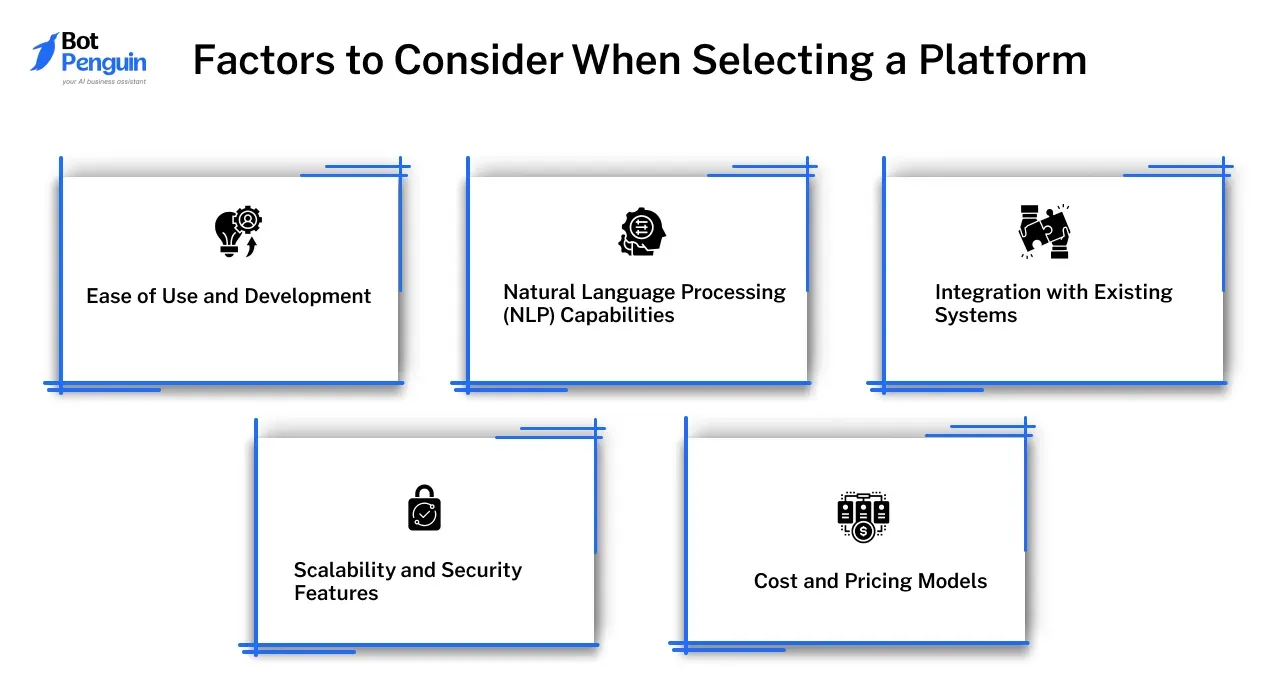 Factors to Consider When Selecting a Platform