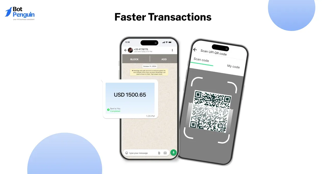 Faster Transactions BotPenguin