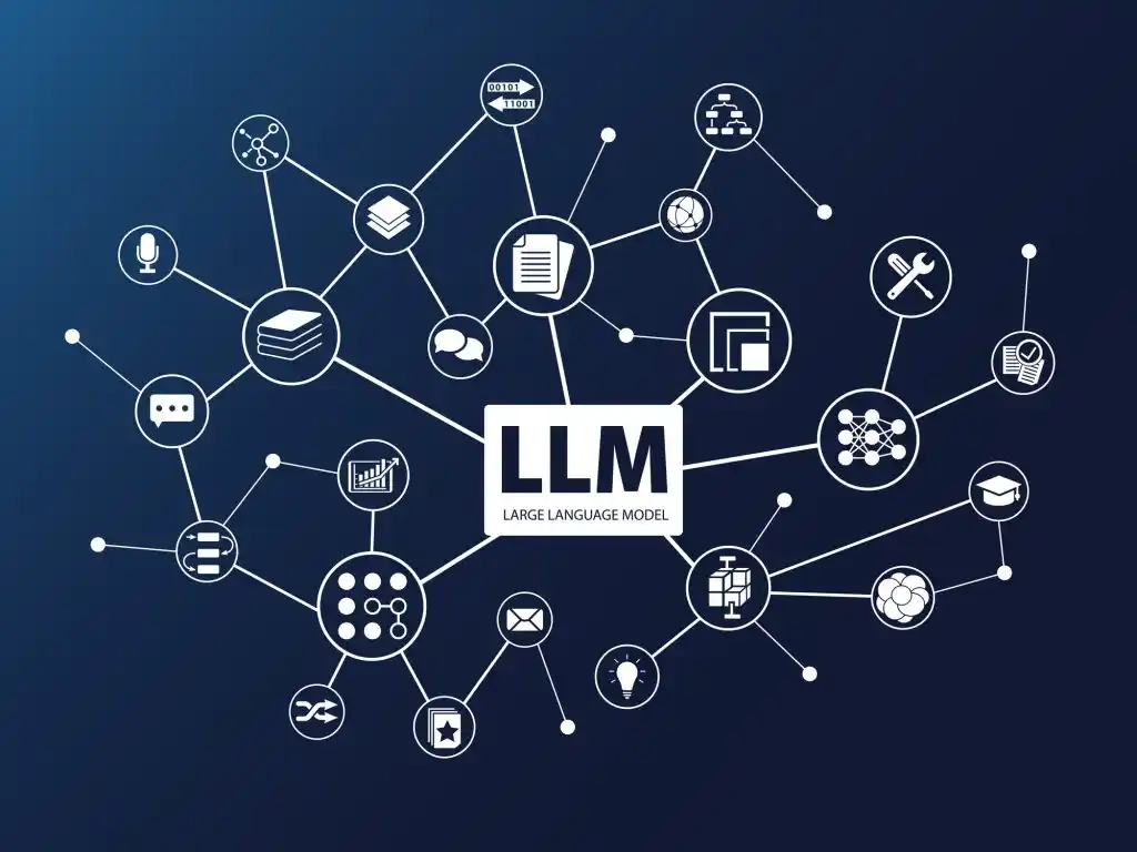Optimizing LLM Performance