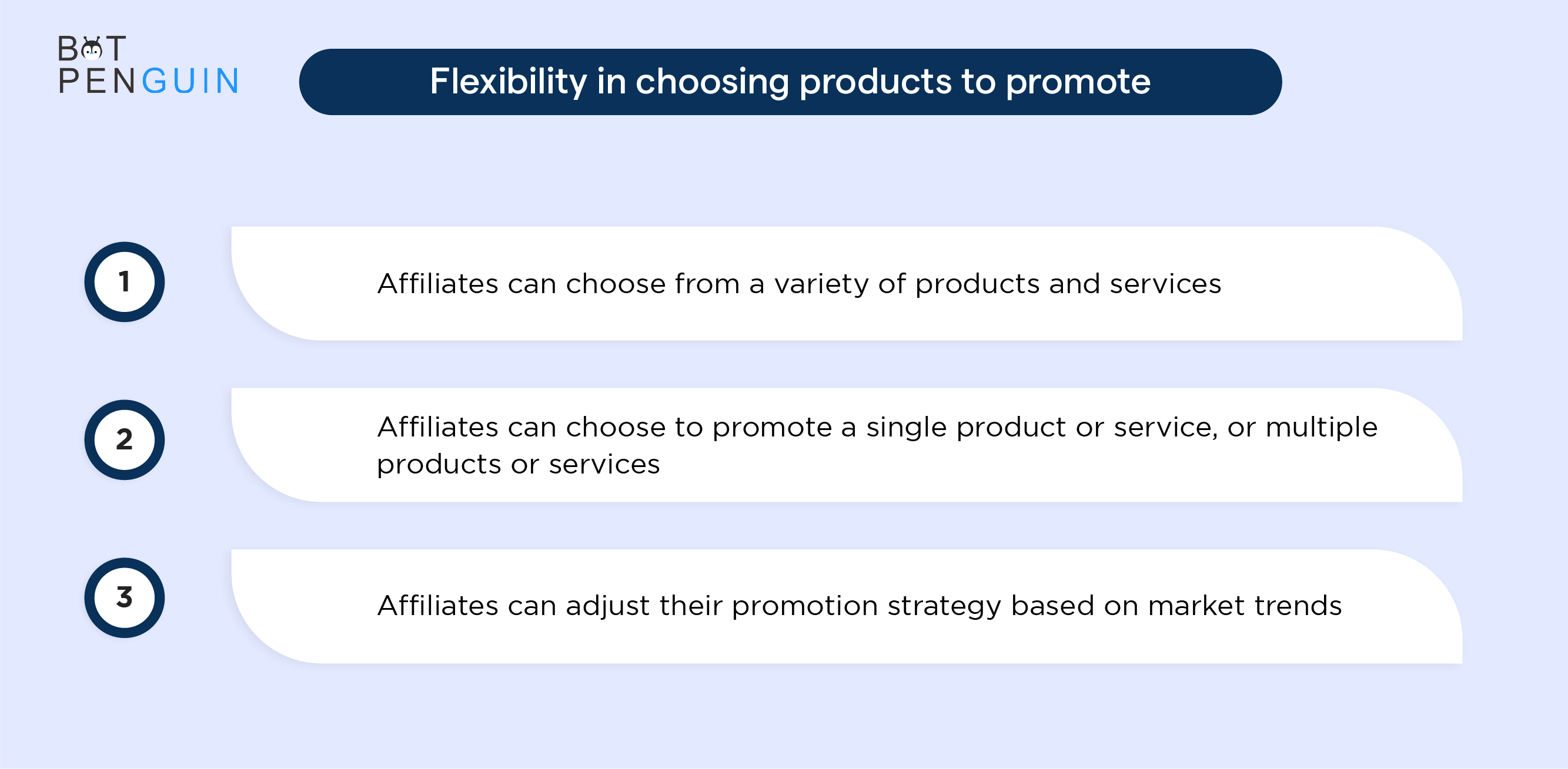 Flexibility in choosing products to promote.