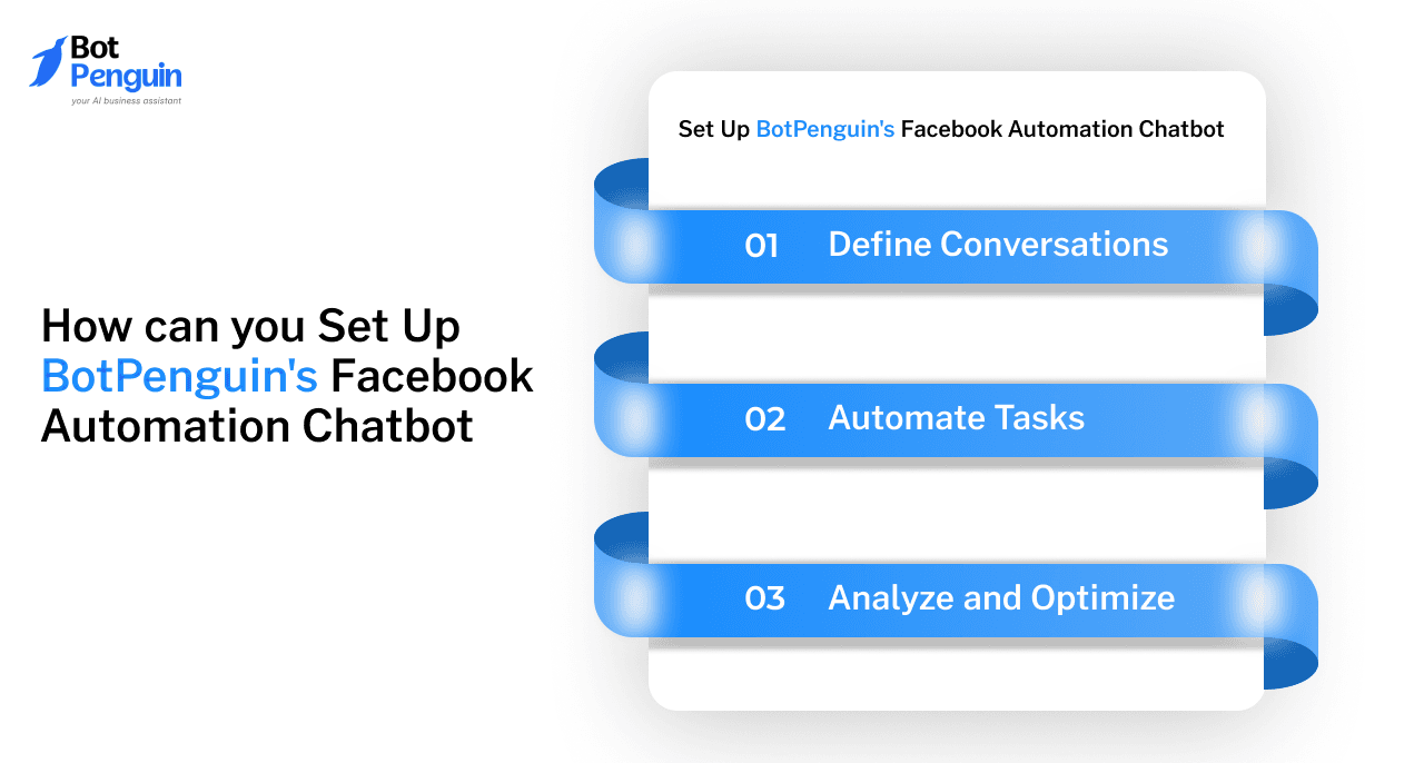 How can you Set Up BotPenguin's Facebook Automation Chatbot 