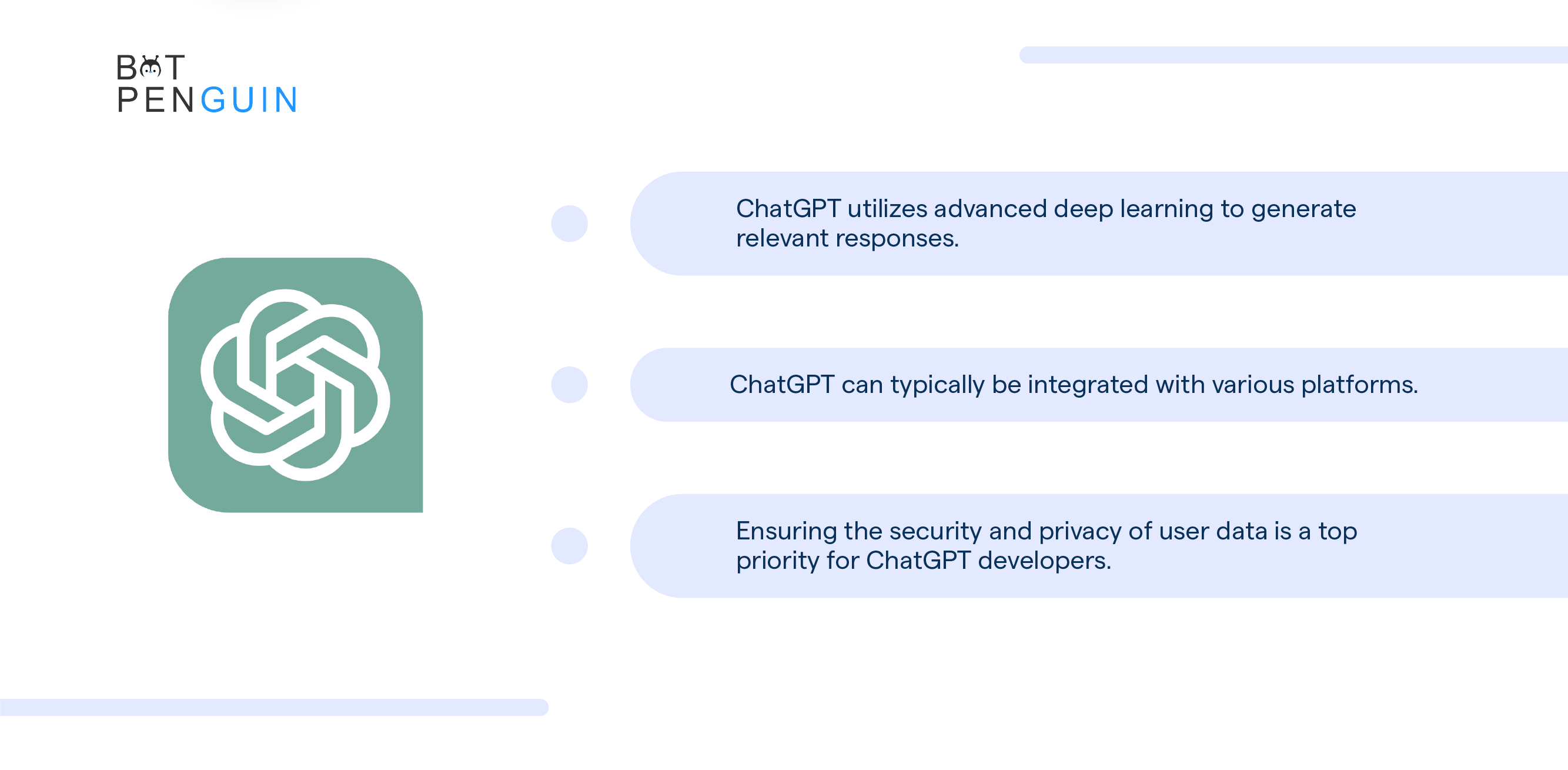 ChatGPT Frequently Asked Questions (FAQs)