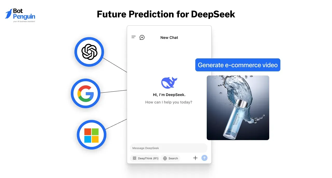 Future Prediction for DeepSeek