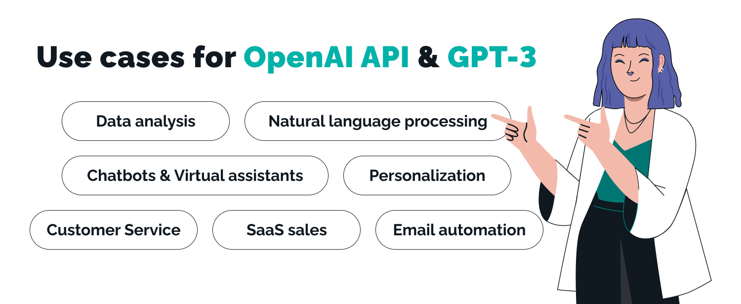 GPT-3 Use Cases