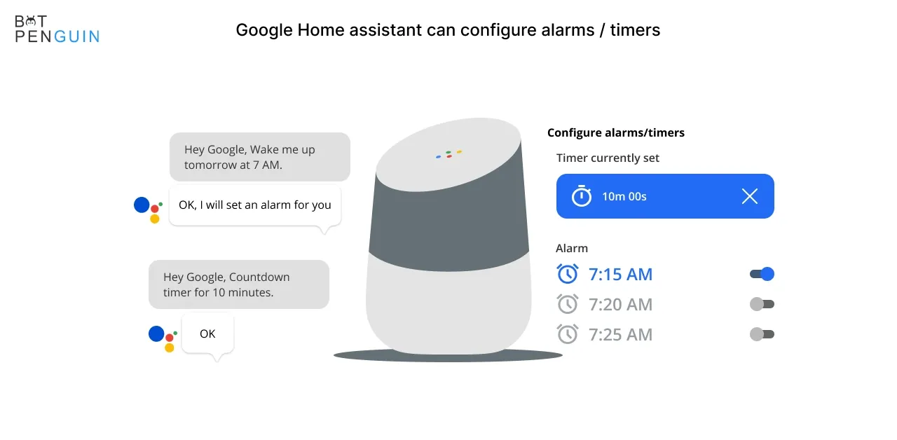 Google Home assistant can configure alarms & timers.