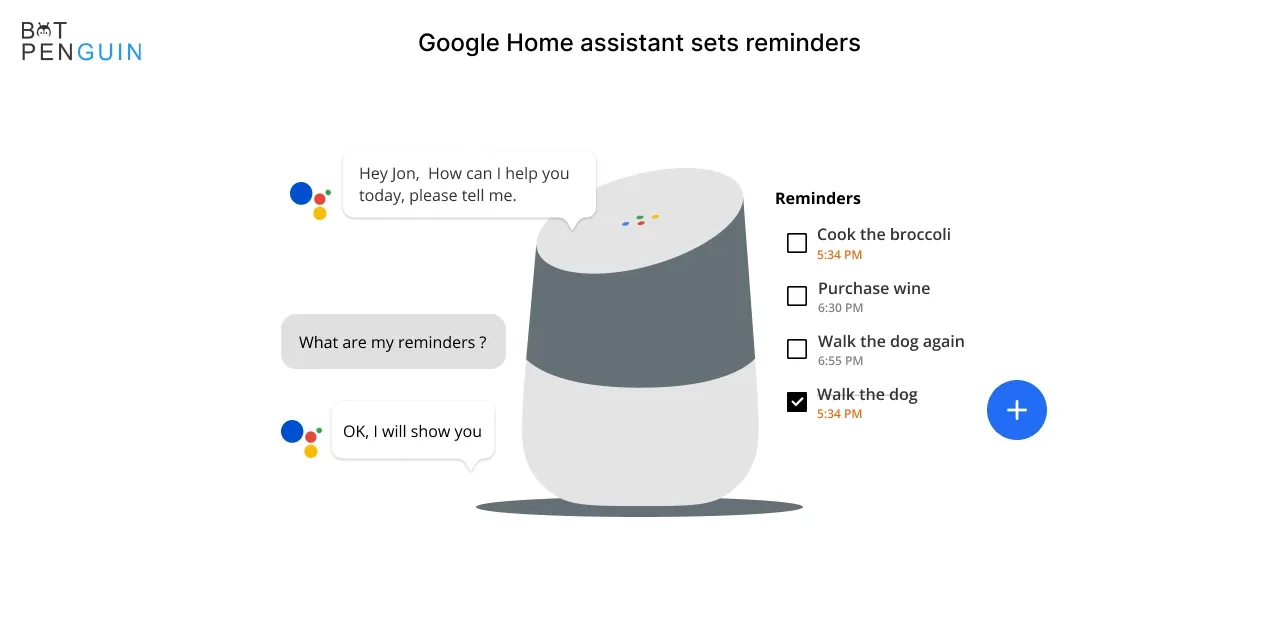 Google Home assistant sets reminders.