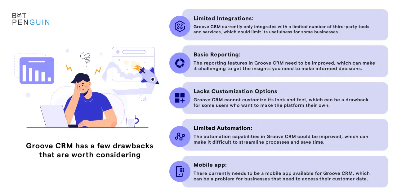 Groove CRM has a few drawbacks that are worth considering: