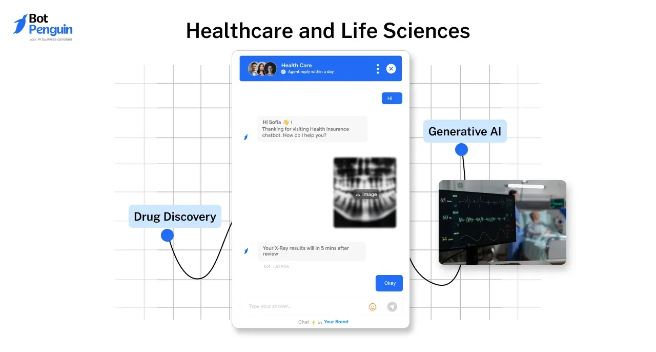 Generative AI in Healthcare