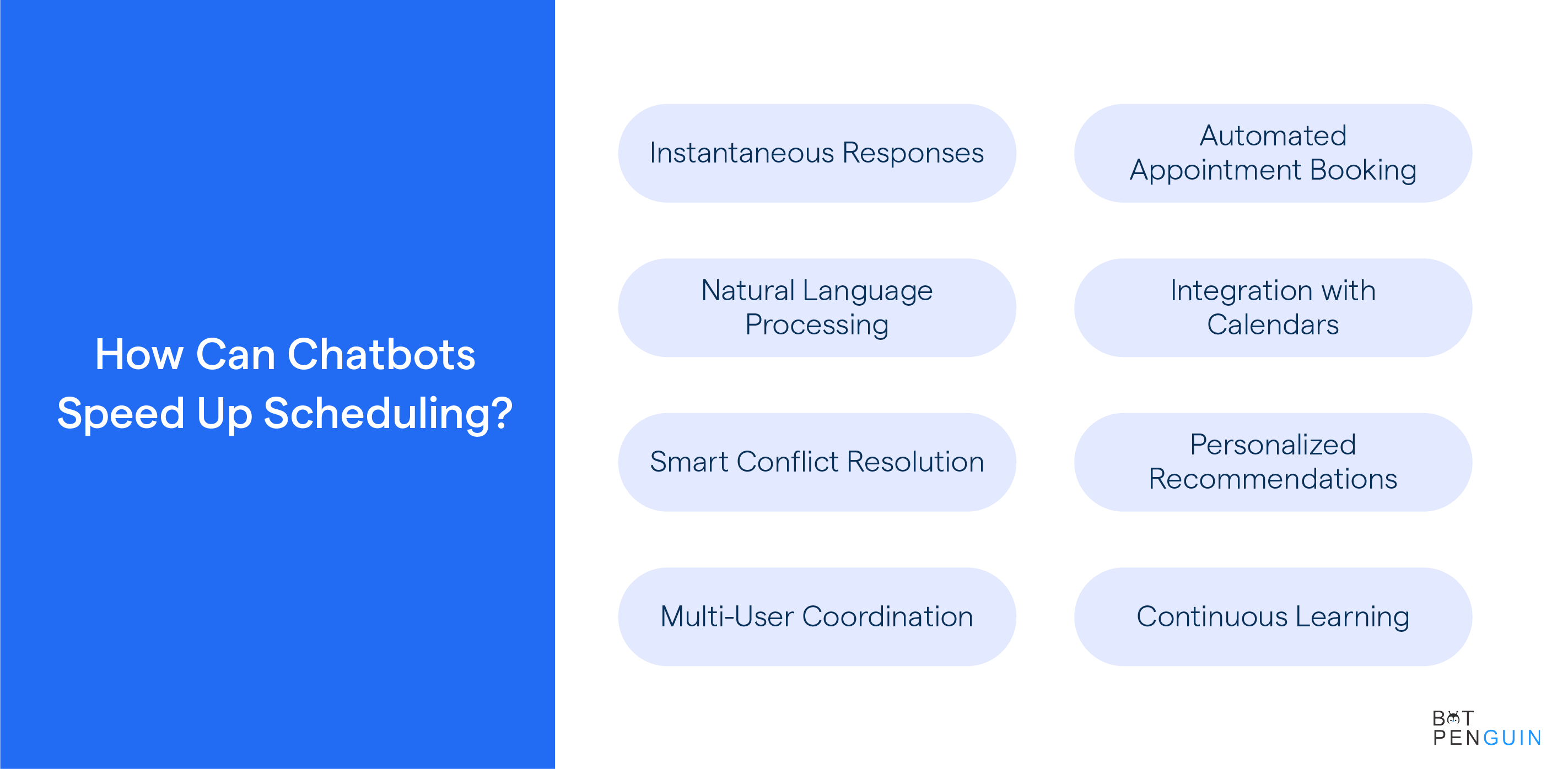 How Can Chatbots Speed Up Scheduling