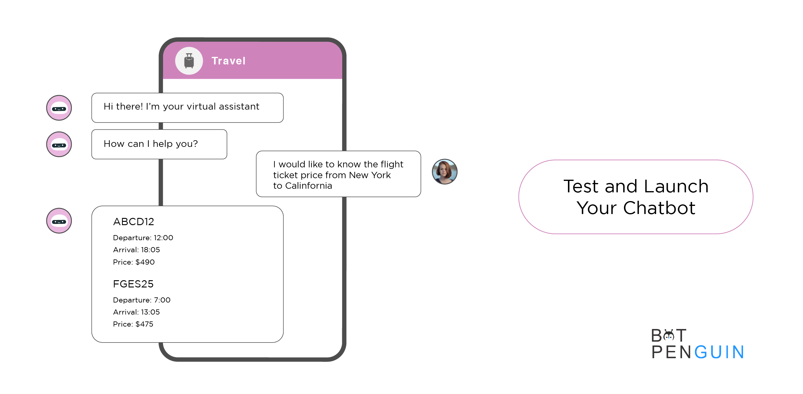 How to Test and Launch Your Chatbot