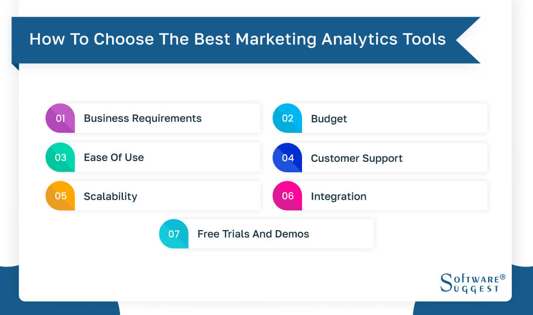 how to find the right data analytic marketing tool