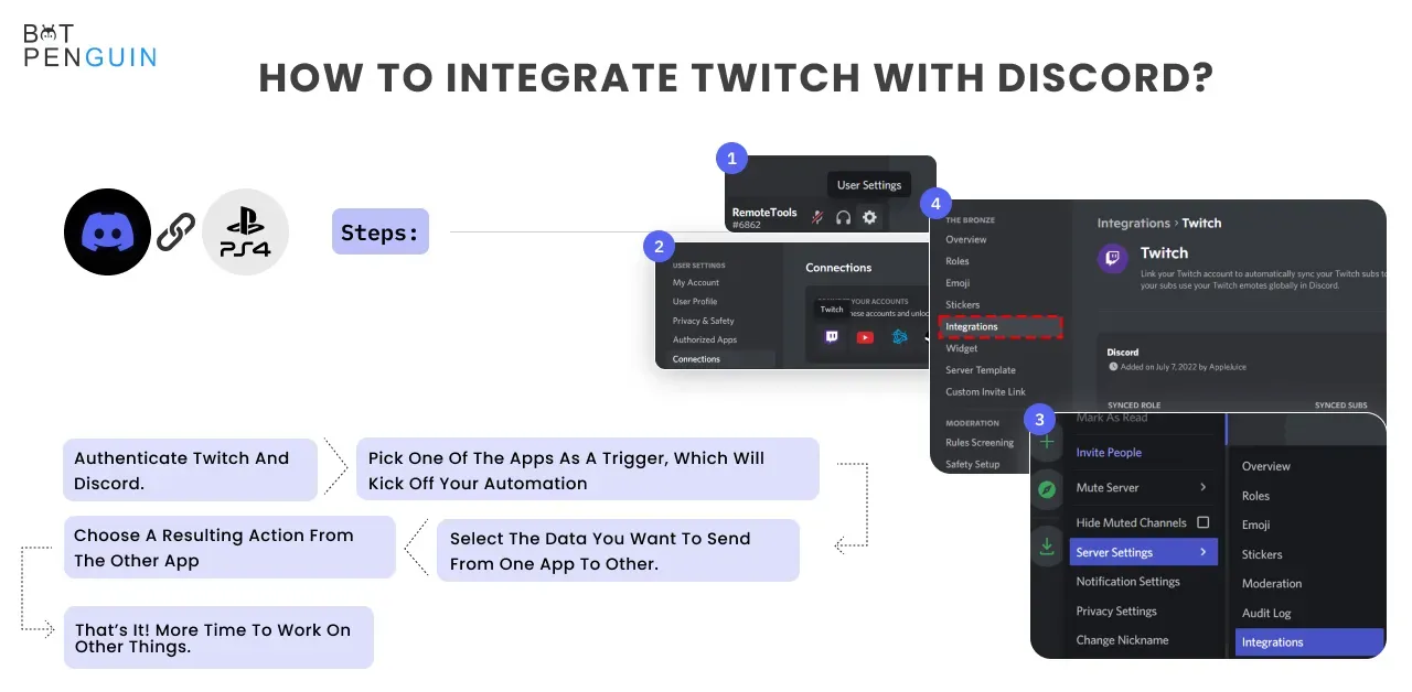 How to integrate Twitch with Discord? 