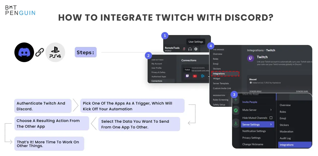 Server Integrations Page – Discord