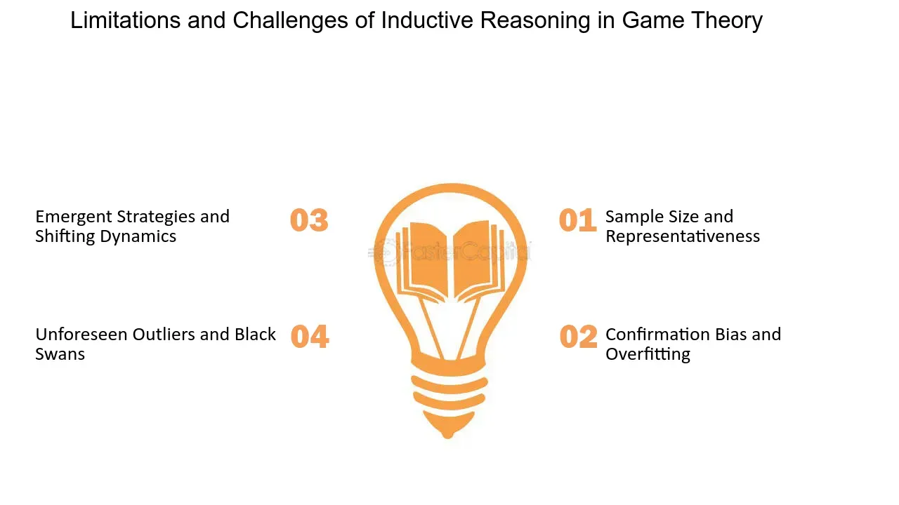 Benefits and Challenges of Inductive Reasoning