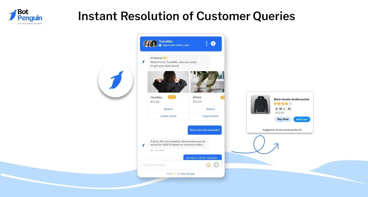 Instant Resolution of Customer Queries