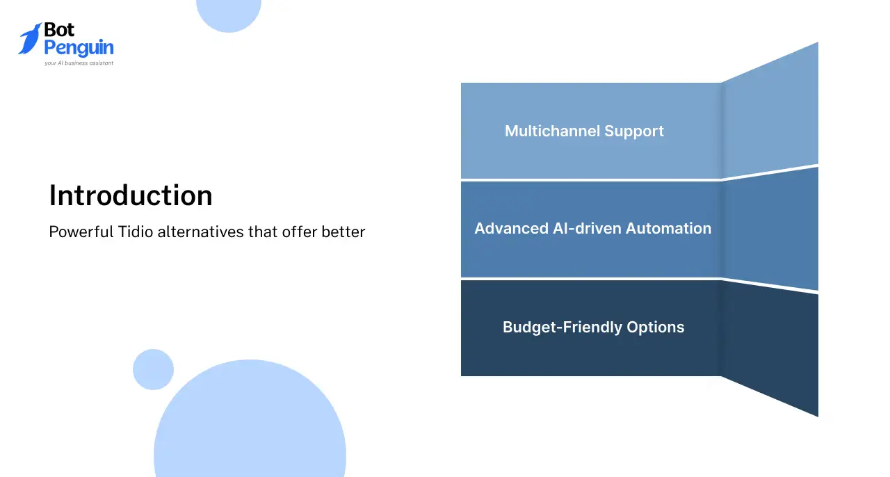 List of 5 Tidio Alternatives for Effective Chat Automation