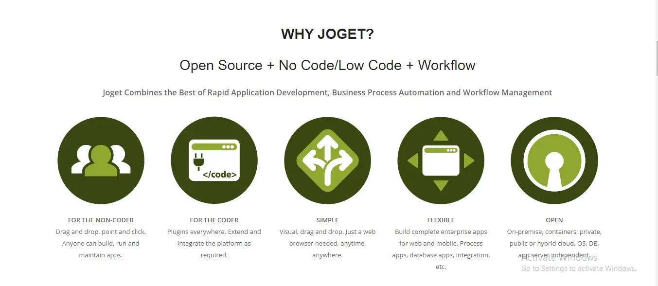 Key Features and Capabilities of Joget