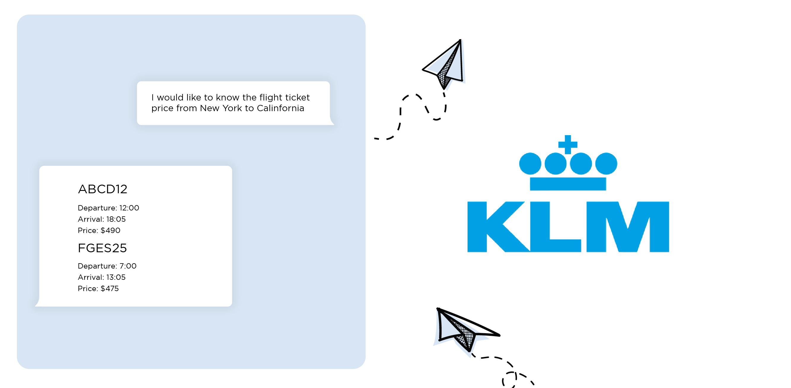 KLM Chatbot