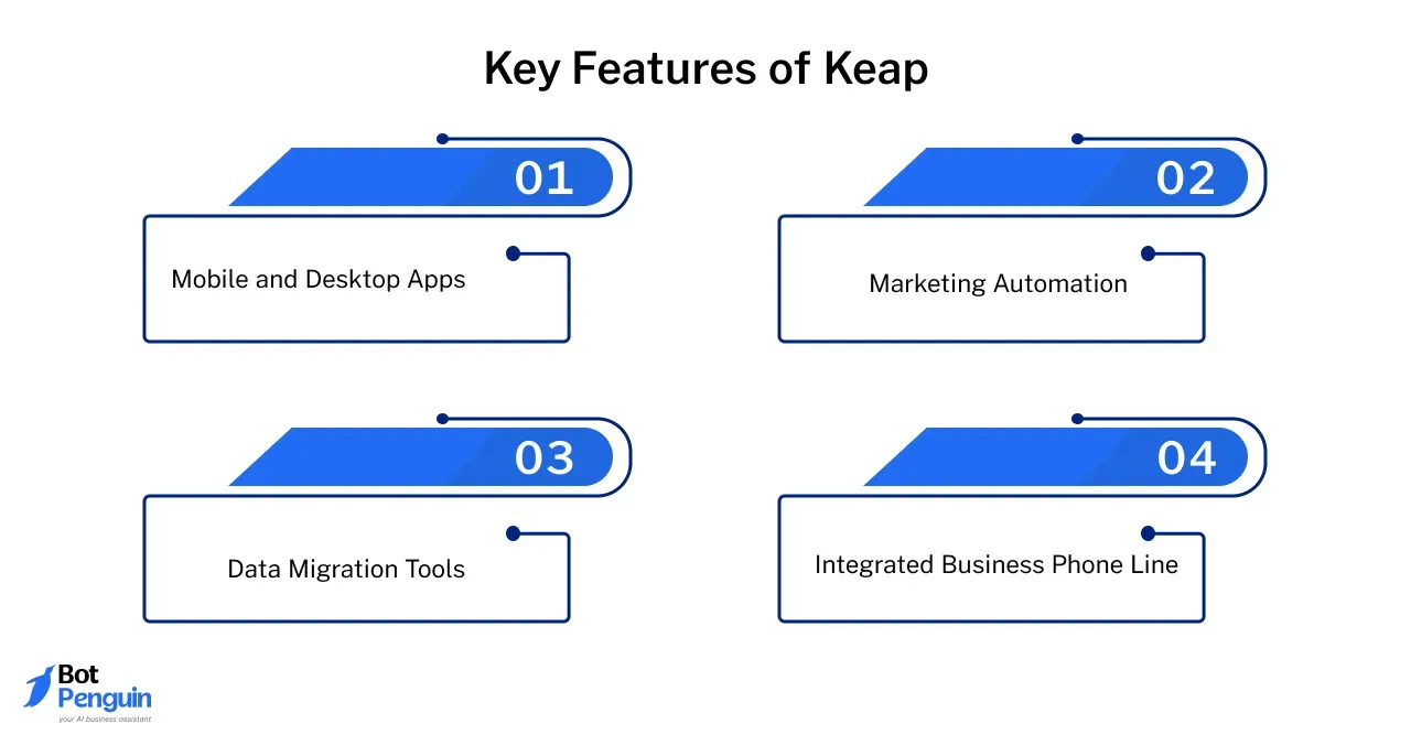 Key Features of Keap