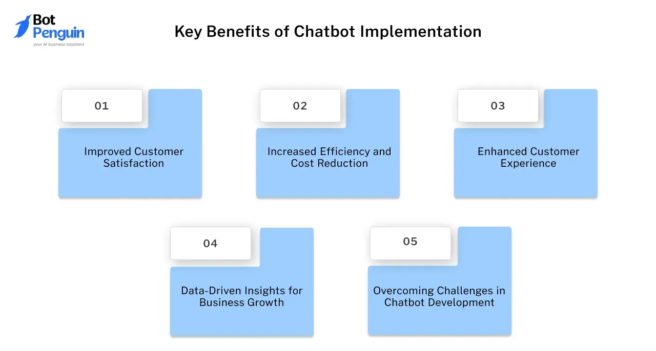 Key Benefits of Chatbot Implementation