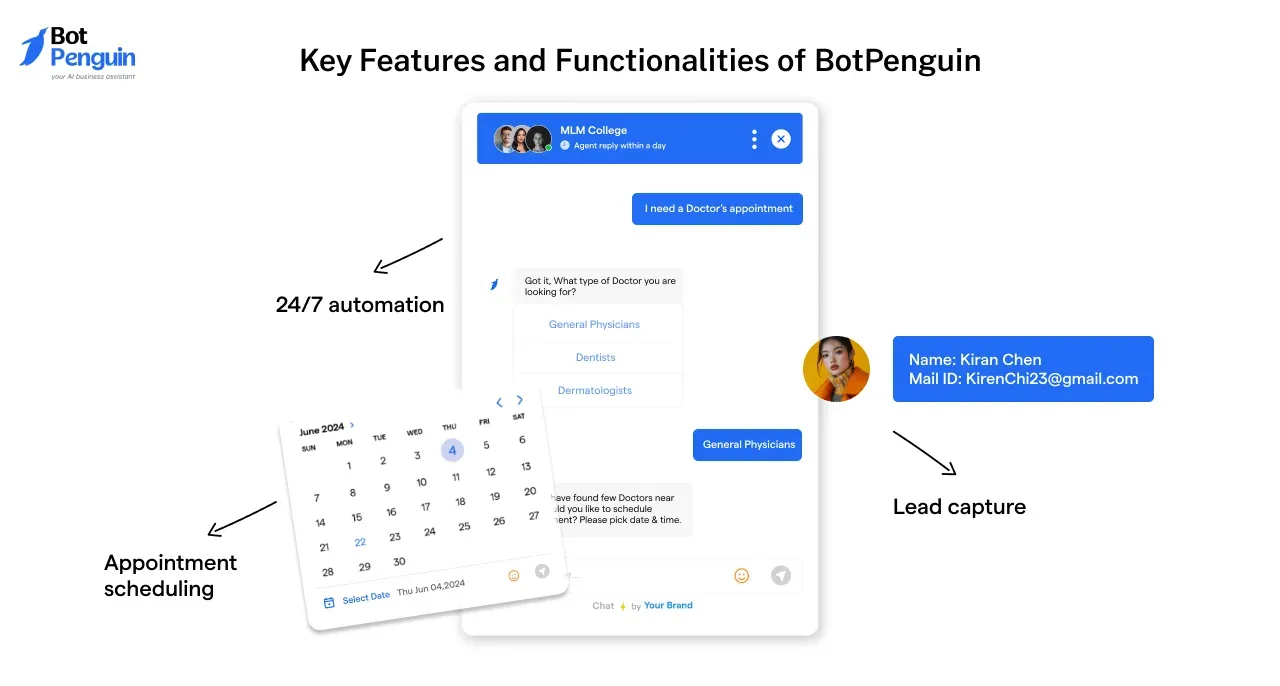 Key Features and Functionalities of BotPenguin