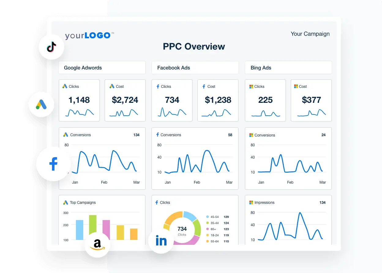 Key Metrics to Track in Paid Advertising
