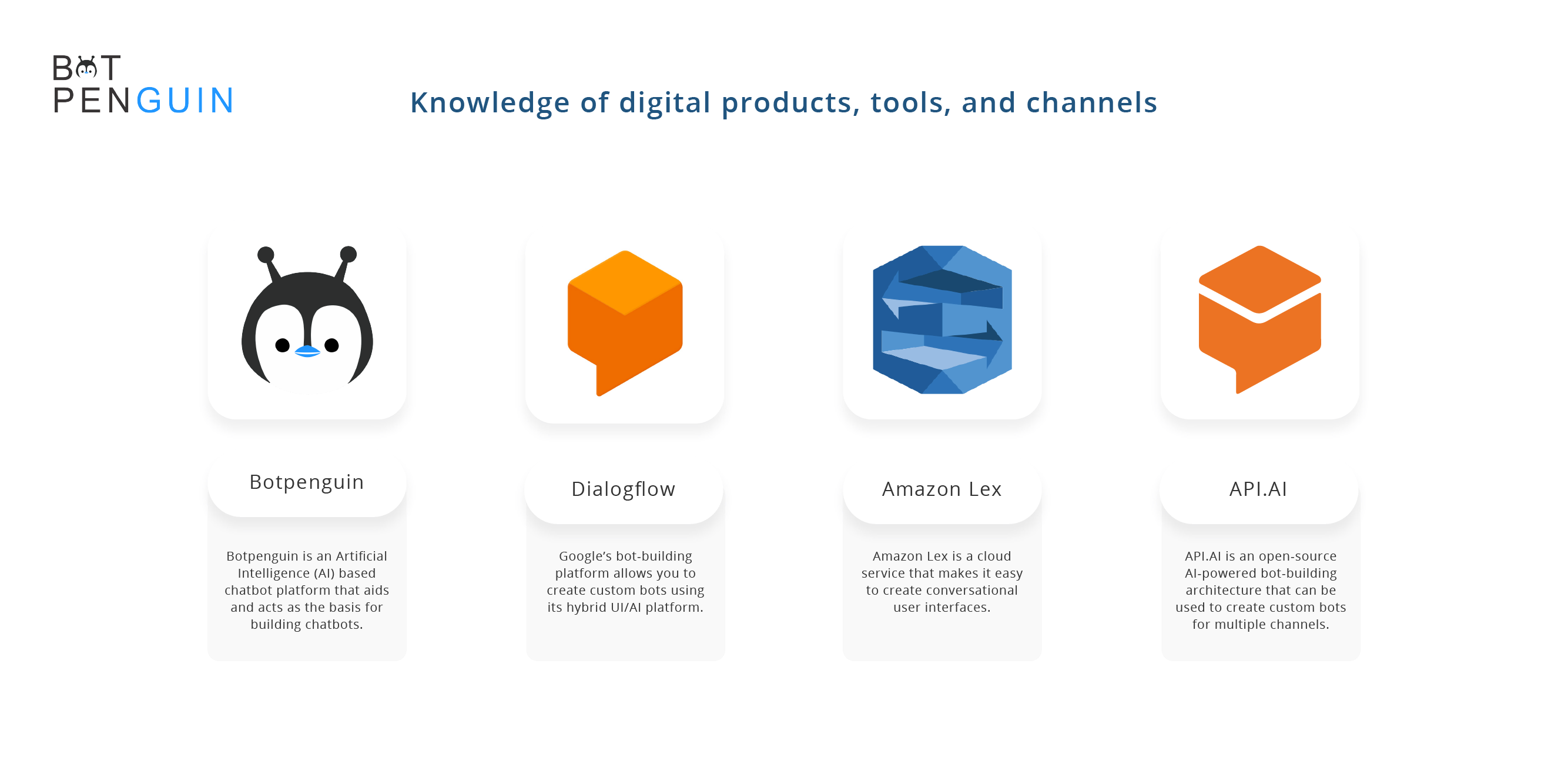 Knowledge of digital products