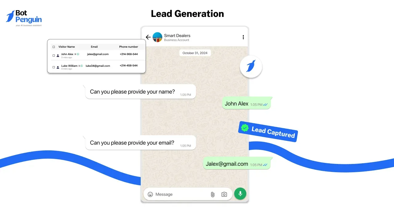 Lead Generation