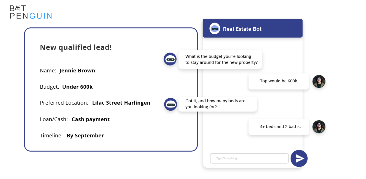 Use Cases of AI Chatbots