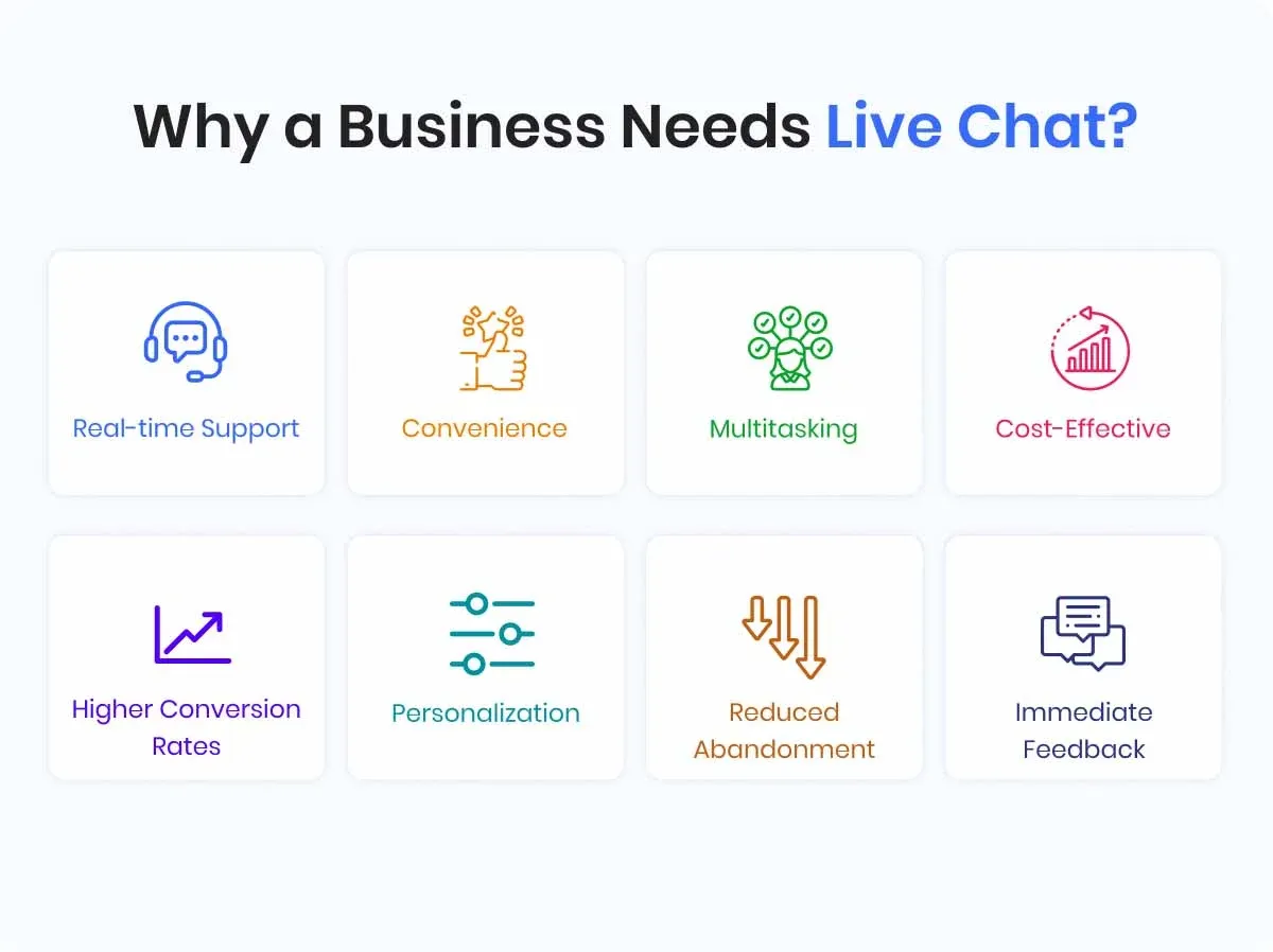 live chat for business