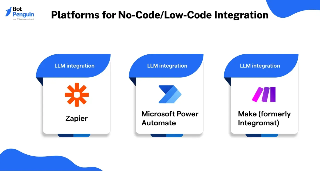 Low-Code Integration