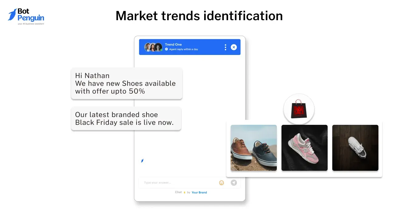 Market trends identification