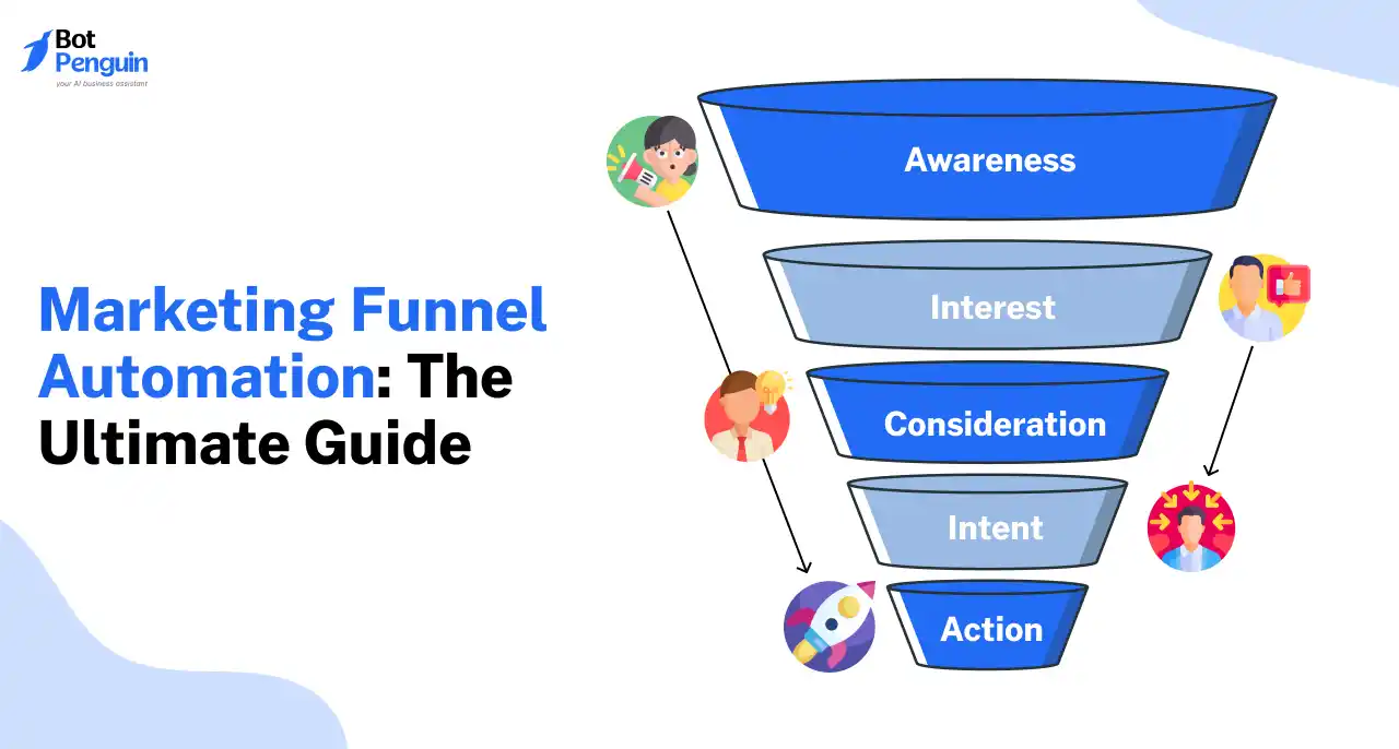 Marketing Funnel Automation 101: The Ultimate Guide