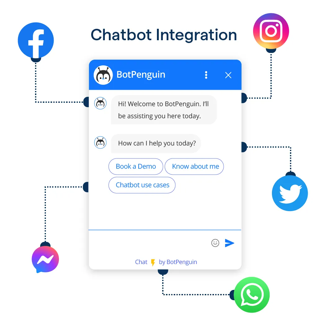 Where Chatbot can be used