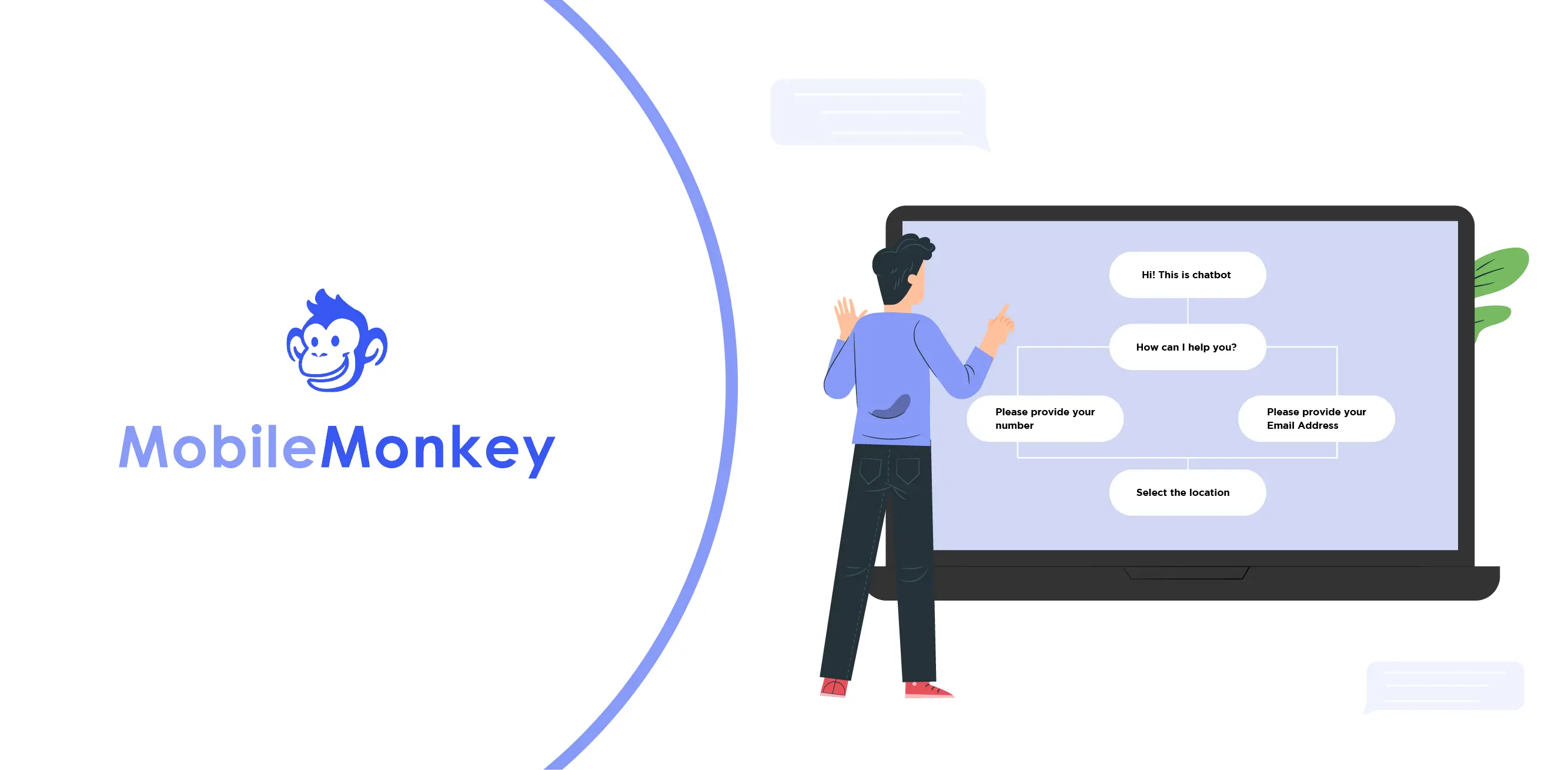 MobileMonkey