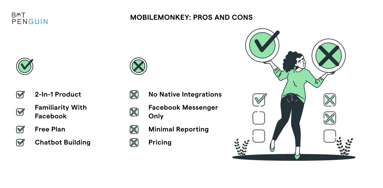 MobileMonkey_ Pros and Cons