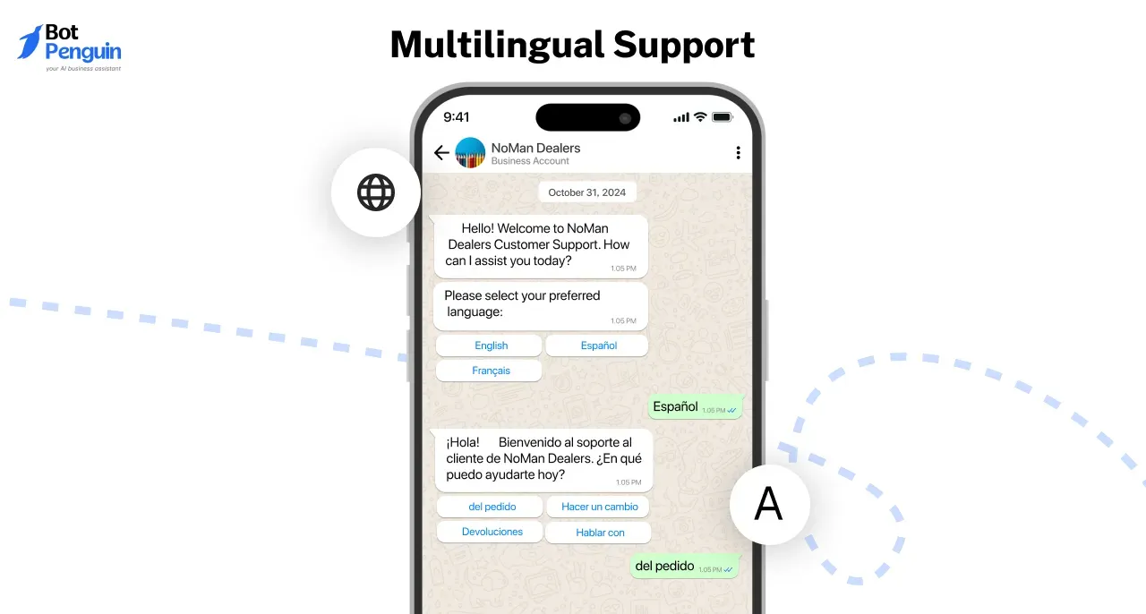 Multilingual Support