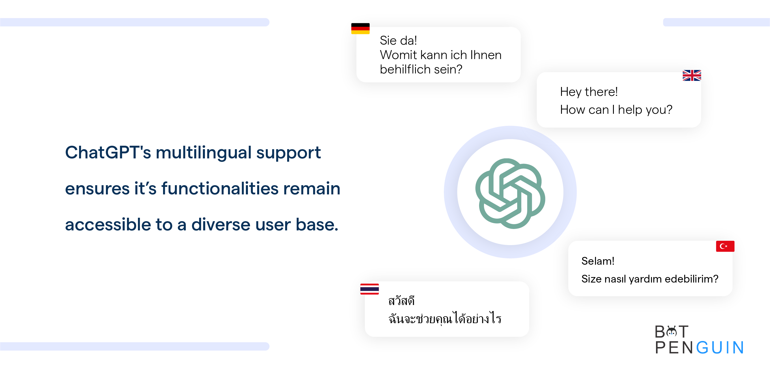 Multilingual Support.