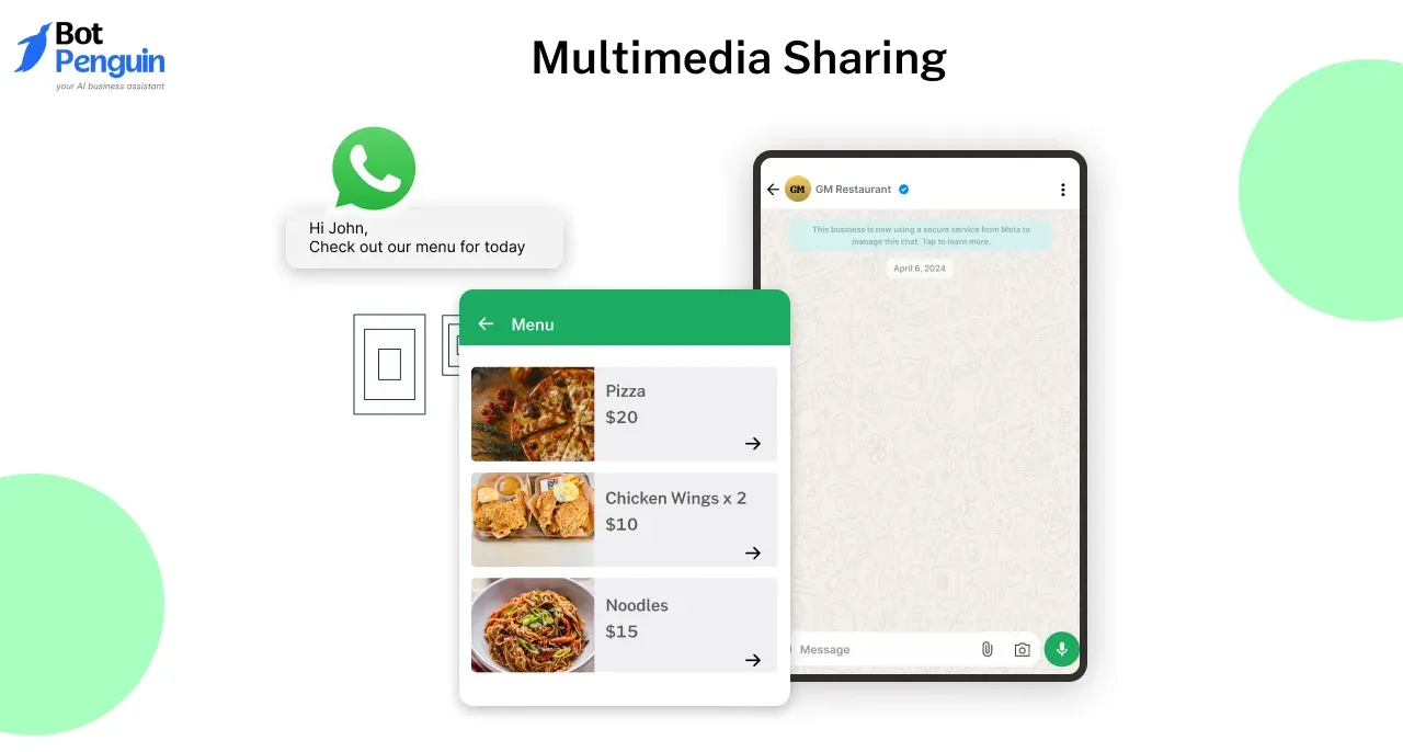 WhatsApp Multimedia sharing