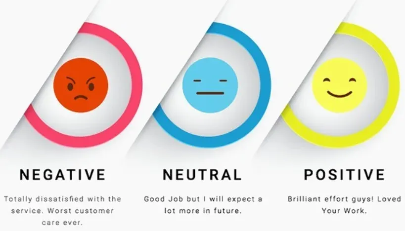 NLP in Sentiment Analysis