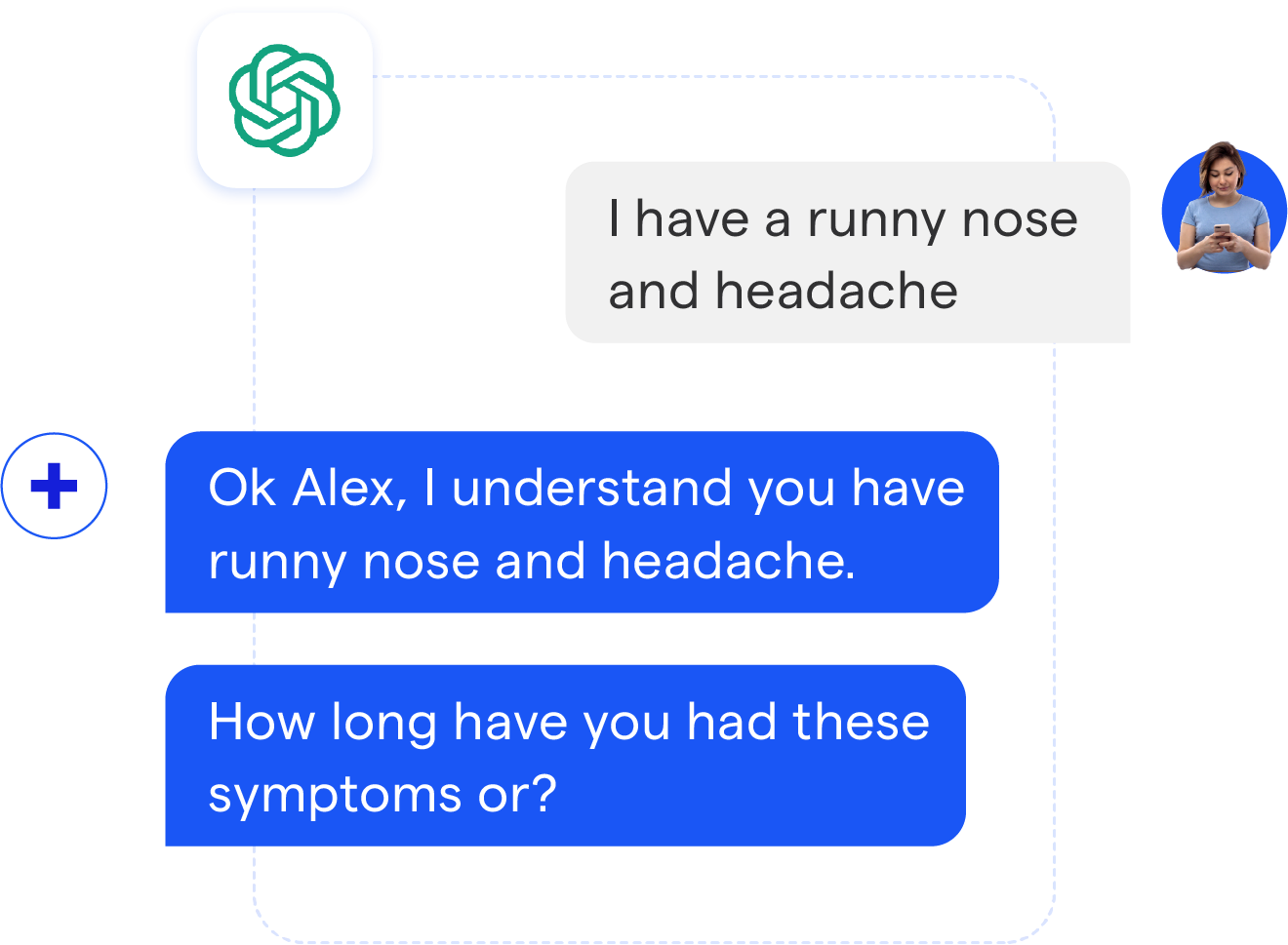 NLU Powered Contextual Chatbot