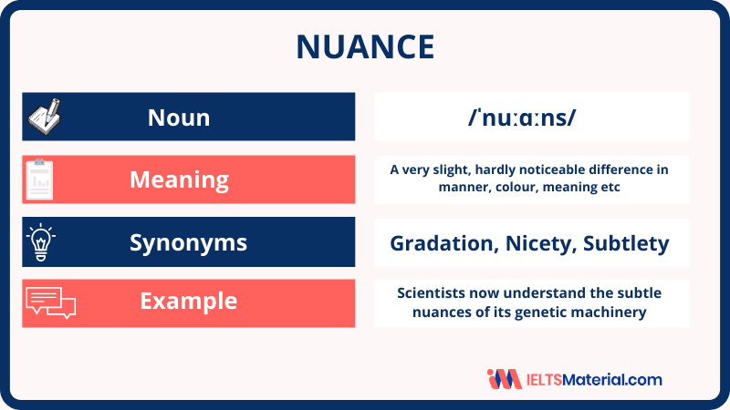 Understand Language Nuances