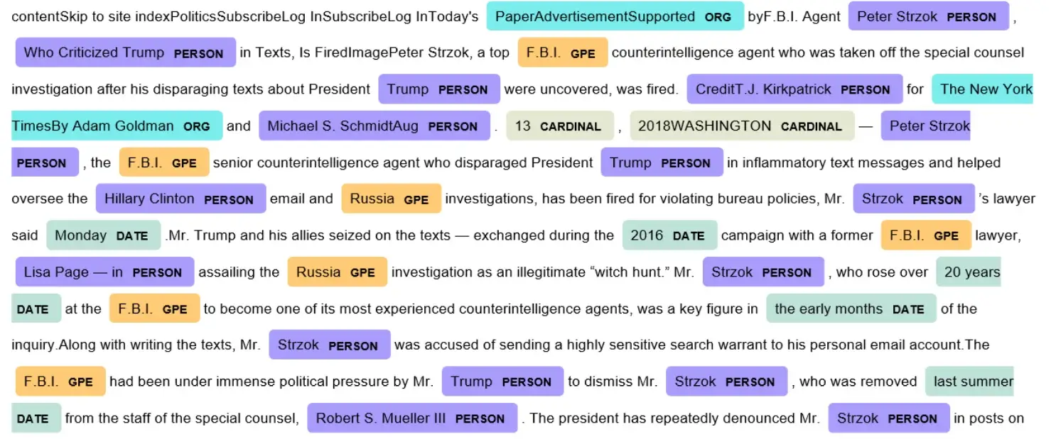 NLP in Named Entity Recognition