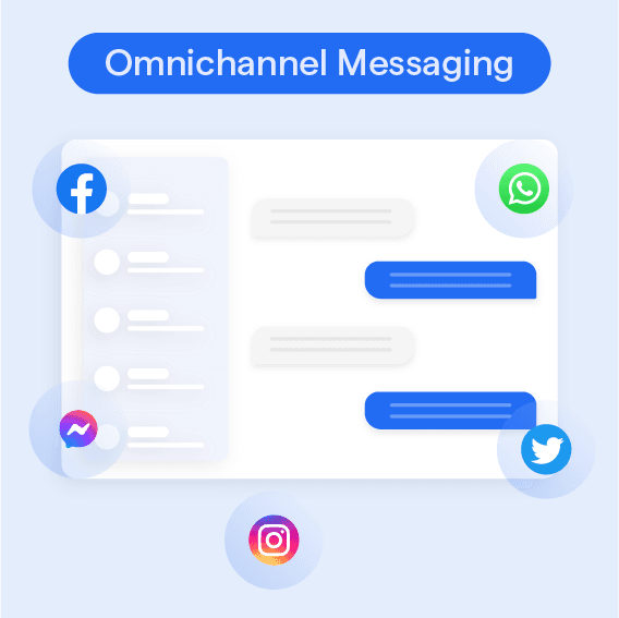 Omnichannel AI-Powered Communication