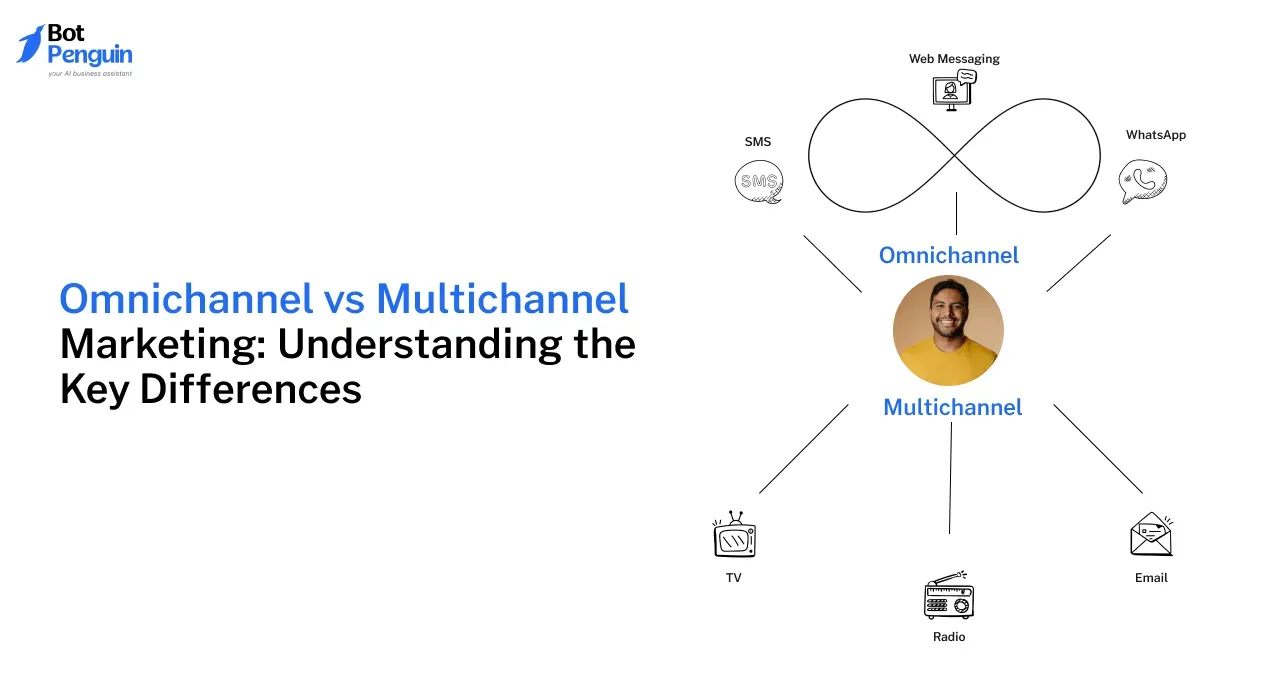 Omnichannel vs Multichannel Marketing: Understanding the Key Differences