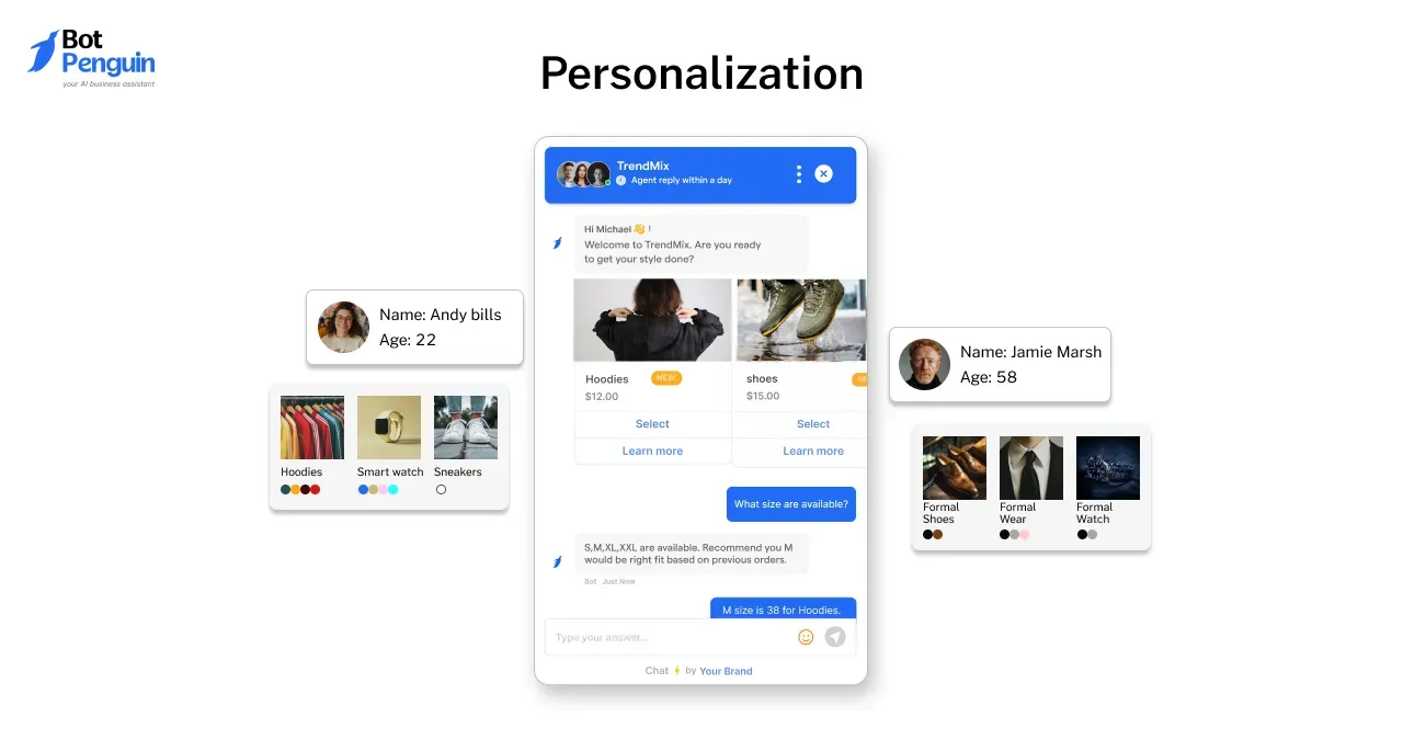 Using Generative AI for Personalization