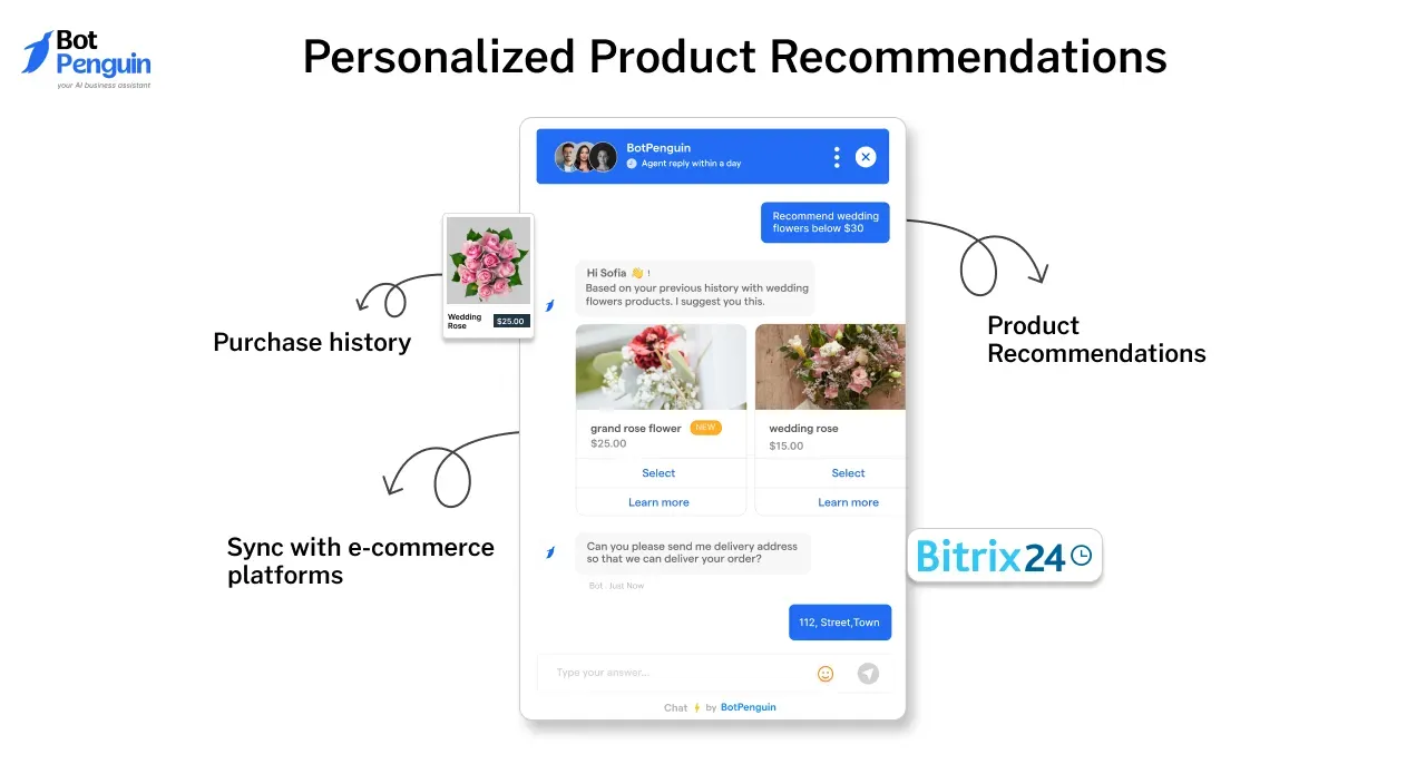 Personalized Product Recommendations