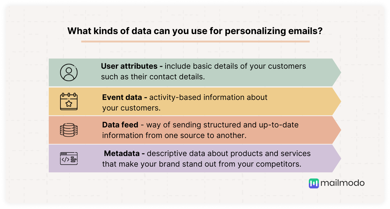 Types of Personalization Techniques for Email Marketing