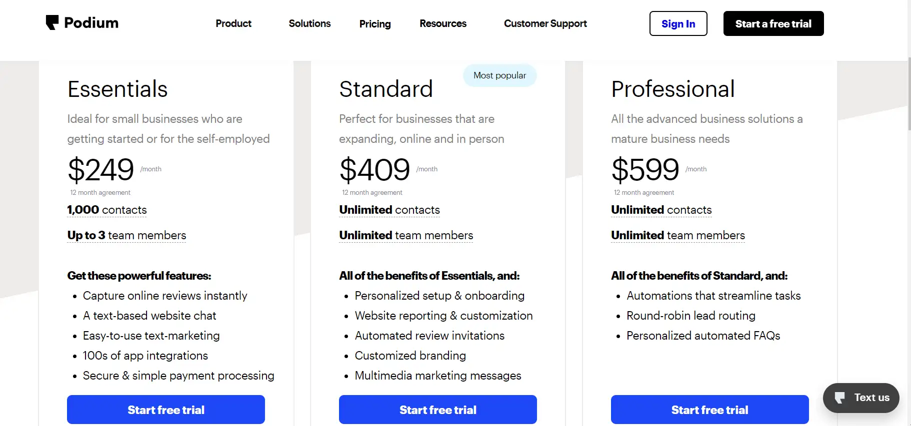 Podium Pricing